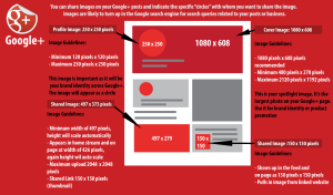 Google+ Image Size