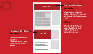 YouTube Image Sizes