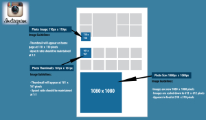 Instagram Image Sizes